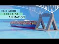 Baltimore Bridge Collapse -  Animation (Francis Scott Key Bridge)