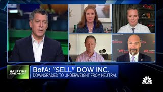 Bank of America downgrades Dow Inc. to underperform