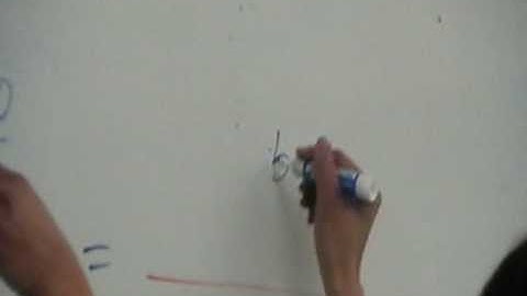 Simplifying Complex Fractions: Part 01