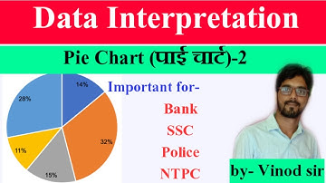 Data Interpretation Pie chart (पाई चार्ट) for bank, ssc, ntpc, MP police exams. By- Vinod sir