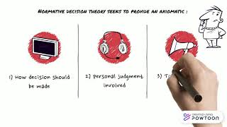 IMS555: NORMATIVE DECISION THEORY