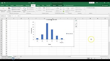 Como generar curva de distribución normal en excel