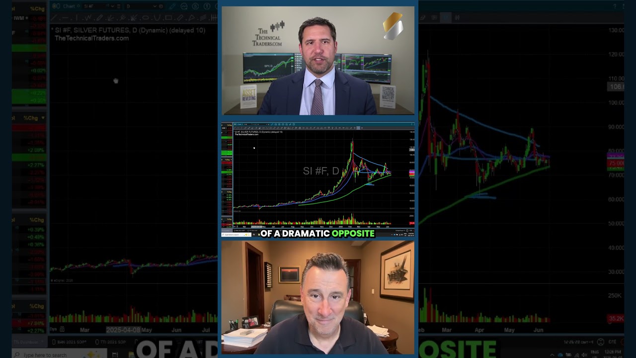 🚨 Silver's Next Target: $175? Chris Vermeulen Explains #shorts