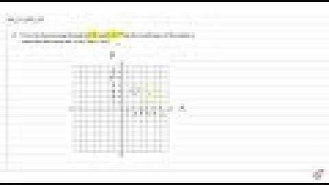 INTRODUCTION TO GRAPHS NCERT CLASS 8 CHAPTER 15 EXERCISE 15.2 QUESTION - 2 - MATHS CBSE, RBSE, U...