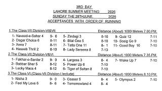 LRC Live - 3rd Day Lahore Summer Meeting 2026 | 28 June, 2026 #horse #race #horserace