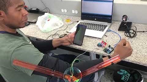 Presentación Goniómetro  digital