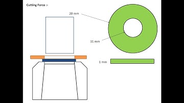 Press tool tutorial 4 ( how to calculate forces for press tool )