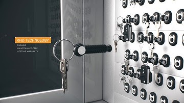 KeyTracer | Key Management System Overview