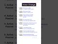 Voice Change | Active and Passive Voice | English Grammar #grammar #voice #shorts