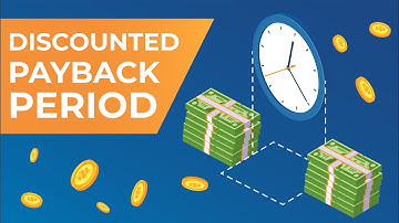 What Is the Discounted Payback Period?