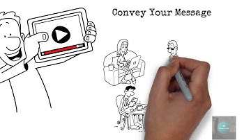 Whiteboard Animation Video | 2nd intro