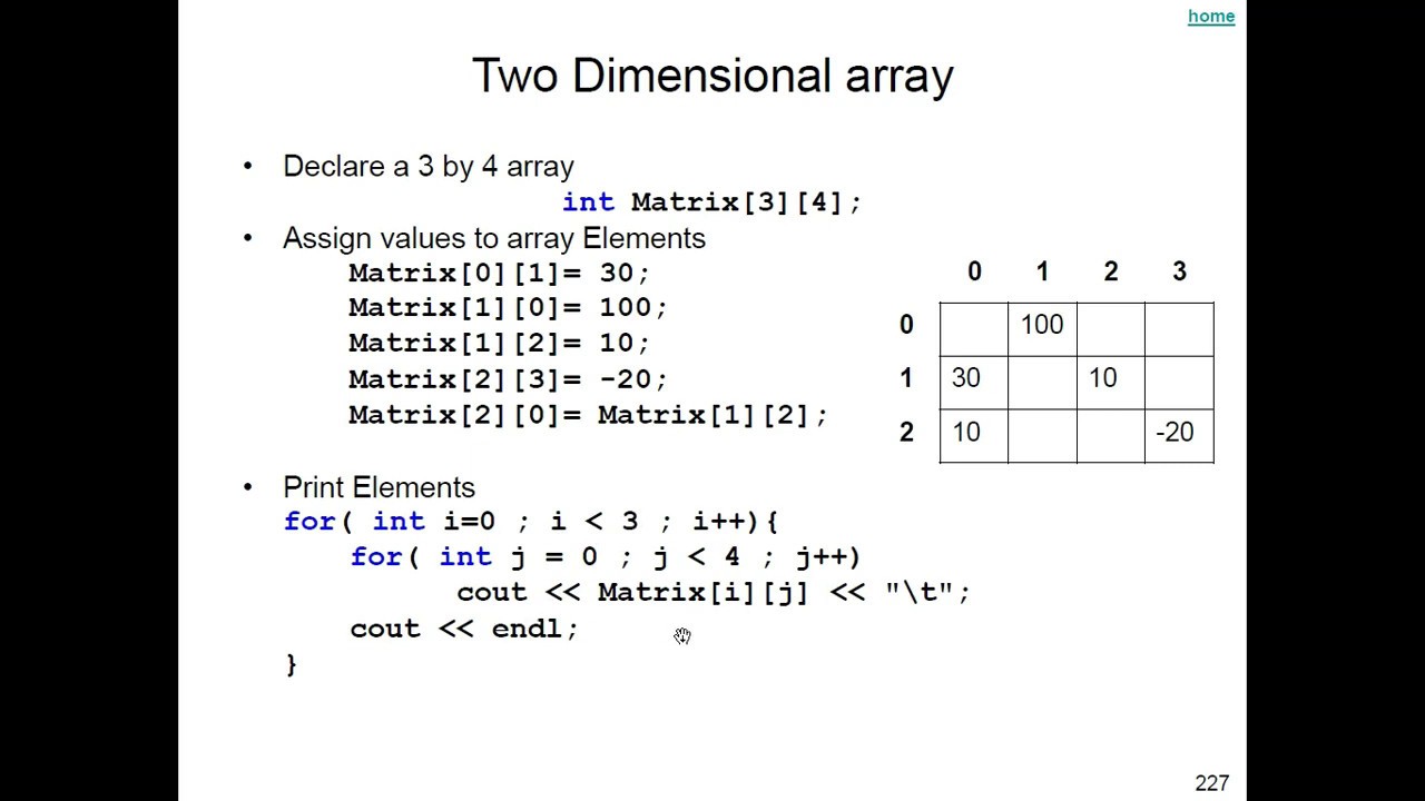 C++ Slides227-233 - YouTube