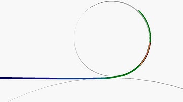 Finite Element Analysis of reeling process