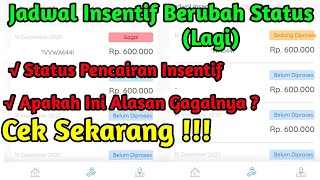 Penyebab gagalnya insentif ...