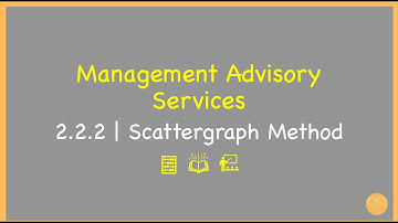 2.2.2 Cost Segregation Technique: Scattergraph Method