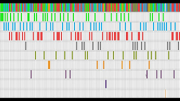 The DNA Sequence Of Prime Number Gaps