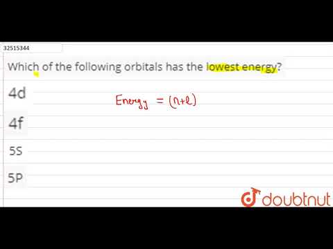 Video: Care este orbital cu cea mai mică energie?