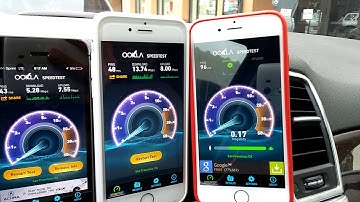 iPhone 6 Speed Test: AT&T, Sprint,T-Mobile,Verizon
