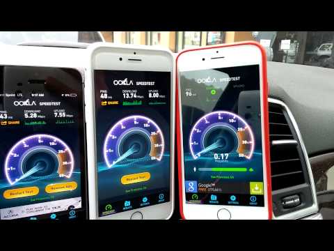 iPhone 6 Speed Test: AT&T, Sprint,T-Mobile,Verizon