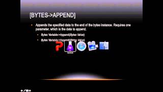 Lasso Programming: [Bytes→append]