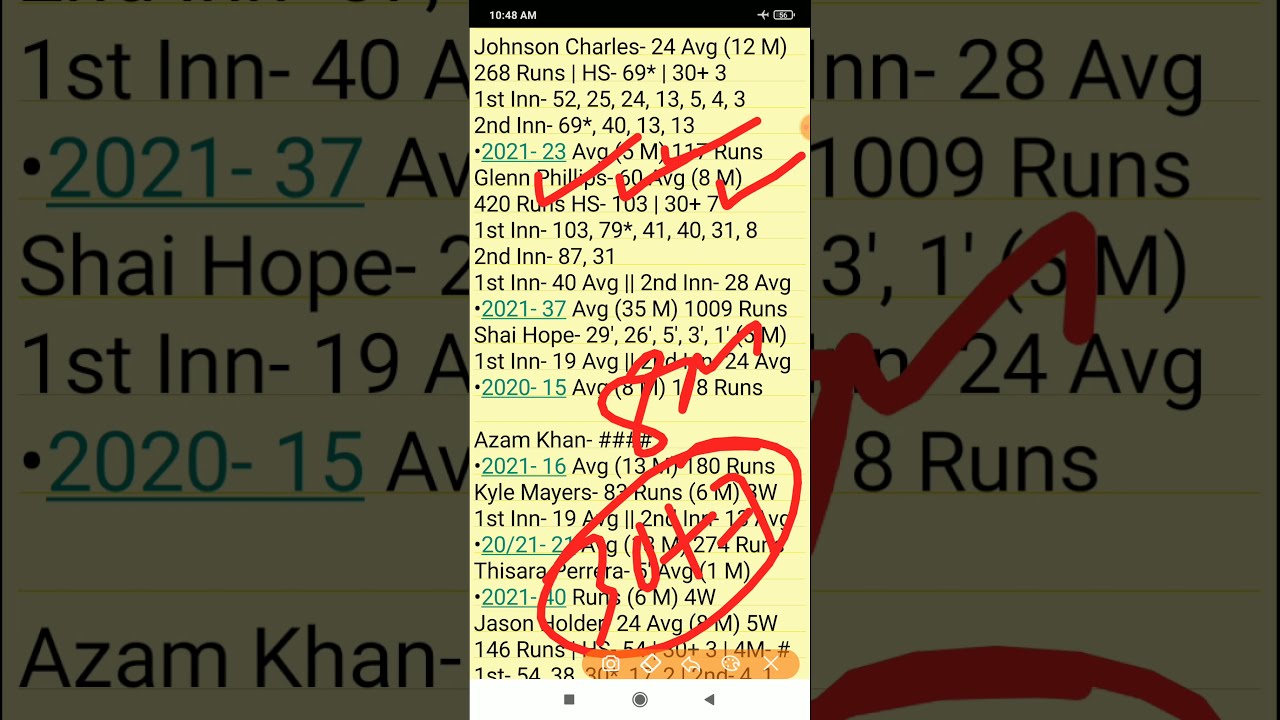 BR vs SKN, BR vs SKN Prediction, BR vs SKN Team Today, BAR vs SKN, CPL 2021