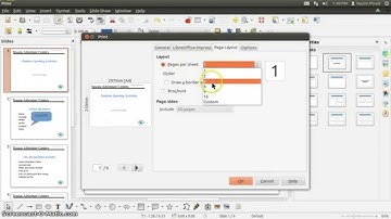 Libreoffice Impress Presentation Print Save as PDF