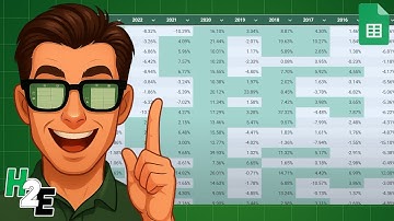 How to Link Conditional Formatting to Specific Cells in Google Sheets