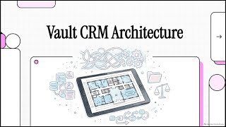 Veeva Network MDM Tutorial | Ep 03: Users, Permissions & Data Governance Guide