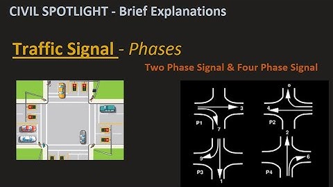 Phases -traffic Signals  | Civil Spotlight- Brief Explanation |