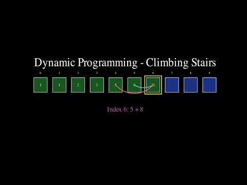 LC70: Climbing Stairs Problem Explained | Dynamic Programming Visualization