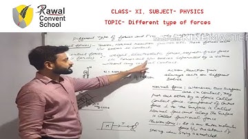 CLASS- XI, SUBJECT- PHYSICS, TOPIC- Different type of forces, RAWAL CONVENT SCHOOL