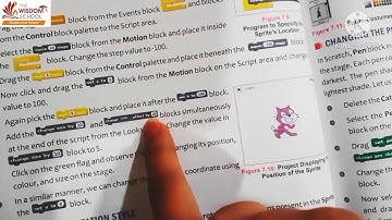 Grade 4/ Computer/ Ch 7 More about Scratch/ 16 Jan