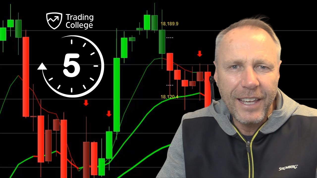 The Best Time Frame To Trade YouTube the-best-time-frame-to-trade-youtube