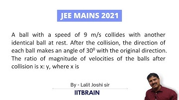 JEE Mains Question 2021 | Collision | Solution by Lalit Joshi Sir