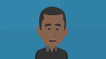 Video 4 – Metacognitive Knowledge in Action