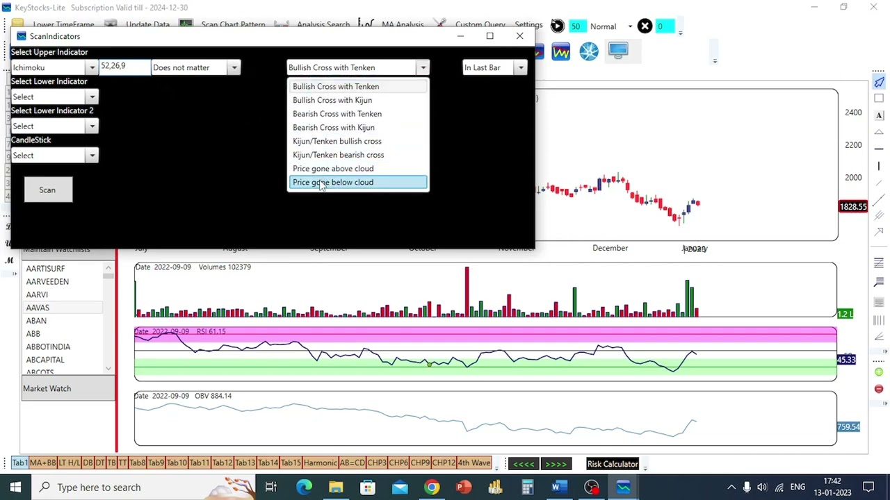 Scan Indicators in KeyStocks - Hindi