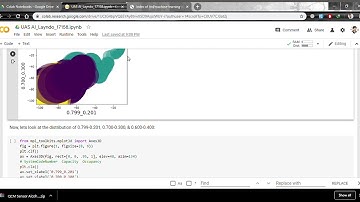 K-Means Clustering & Hierarchical Clustering (Alchohol QCM- sensor dataset) - Google Colaboratory