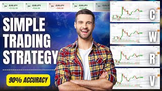 💥CWRV | 👉Simple Trading Strategy | ⚡️90% Accuracy | 🤑Live market