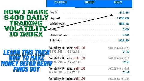 How to make $400 daily trading volatility 10 index. Most profitable strategy #crash #vix75 #boom