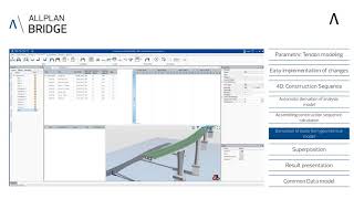 Allplan Bridge - Workflow