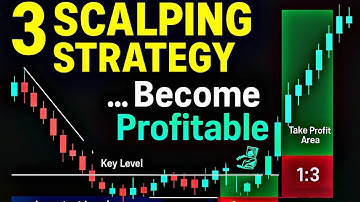 Top 3 High-Accuracy Scalping Strategies Every Trader Should Know#scalping#trading#strategy 