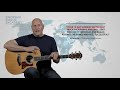 Learn to play worship guitar in just 10 days   easy to follow system allows anyone to learn