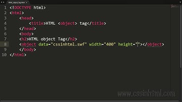 HTML object Tag