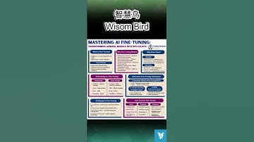 🚀 Mastering AI Fine-Tuning: Transforming General Models into Specialists! 🤖🎯