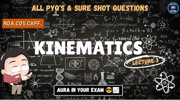 🎯Kinematics | Motion in 1D | NDA, CDS, CAPF, SSC, and All Defence Exams | PrepWithVansh