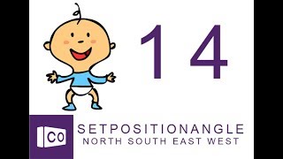 Cospaces: North, South, East and West