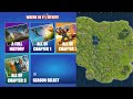 I played a Fortnite Geoguesser (Chapter 1)