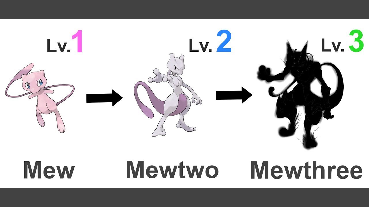 Pokemon Mew Evolution Chart