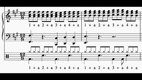 Compound Time Signatures (6/8, 12/8, 9/8, 3/4)