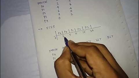 First Come First Serve(FCFS) CPU Scheduling Algorithm with Example|1|Operating System|Sachin Chavhan